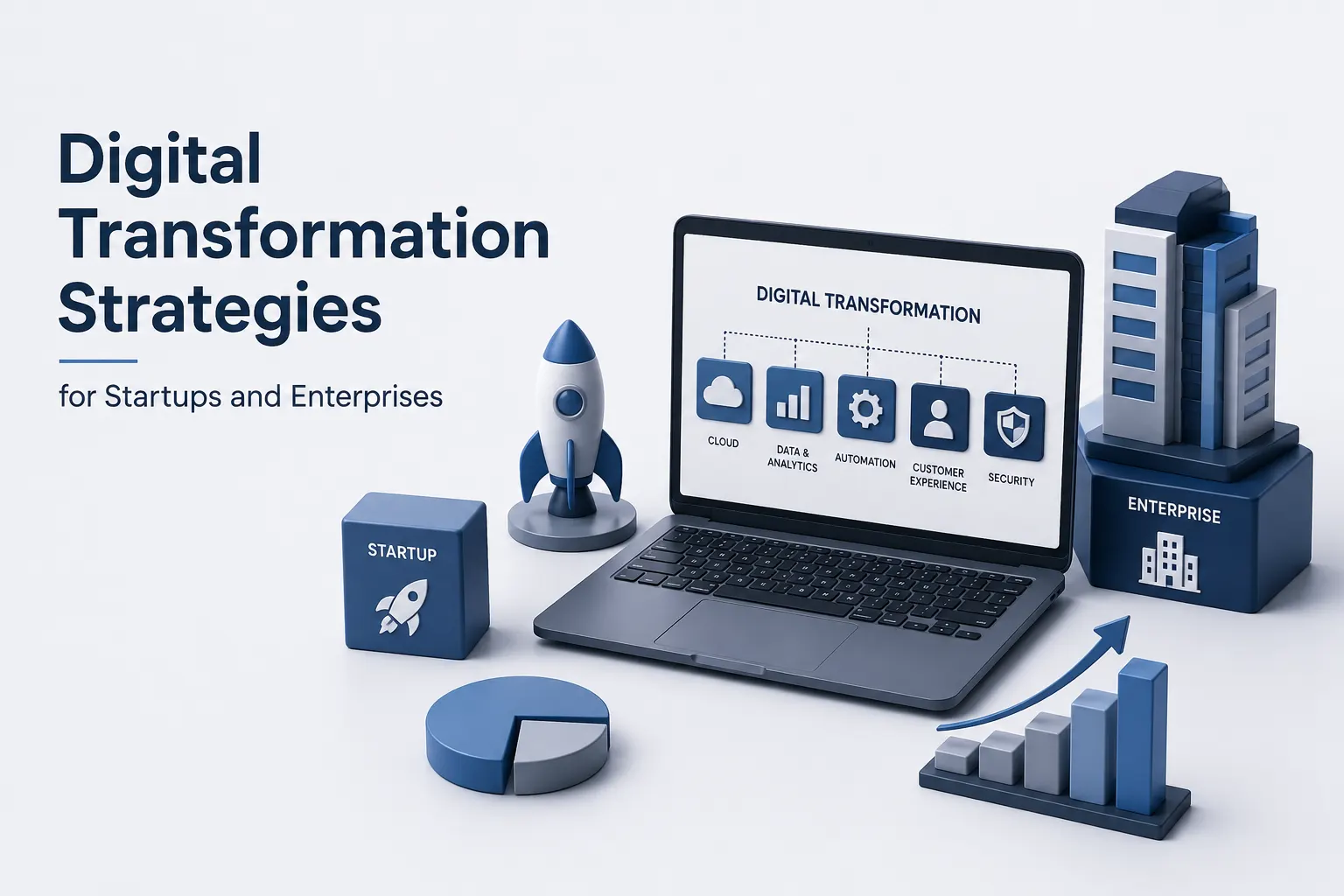 Digital Transformation Strategies for Startups and Enterprises